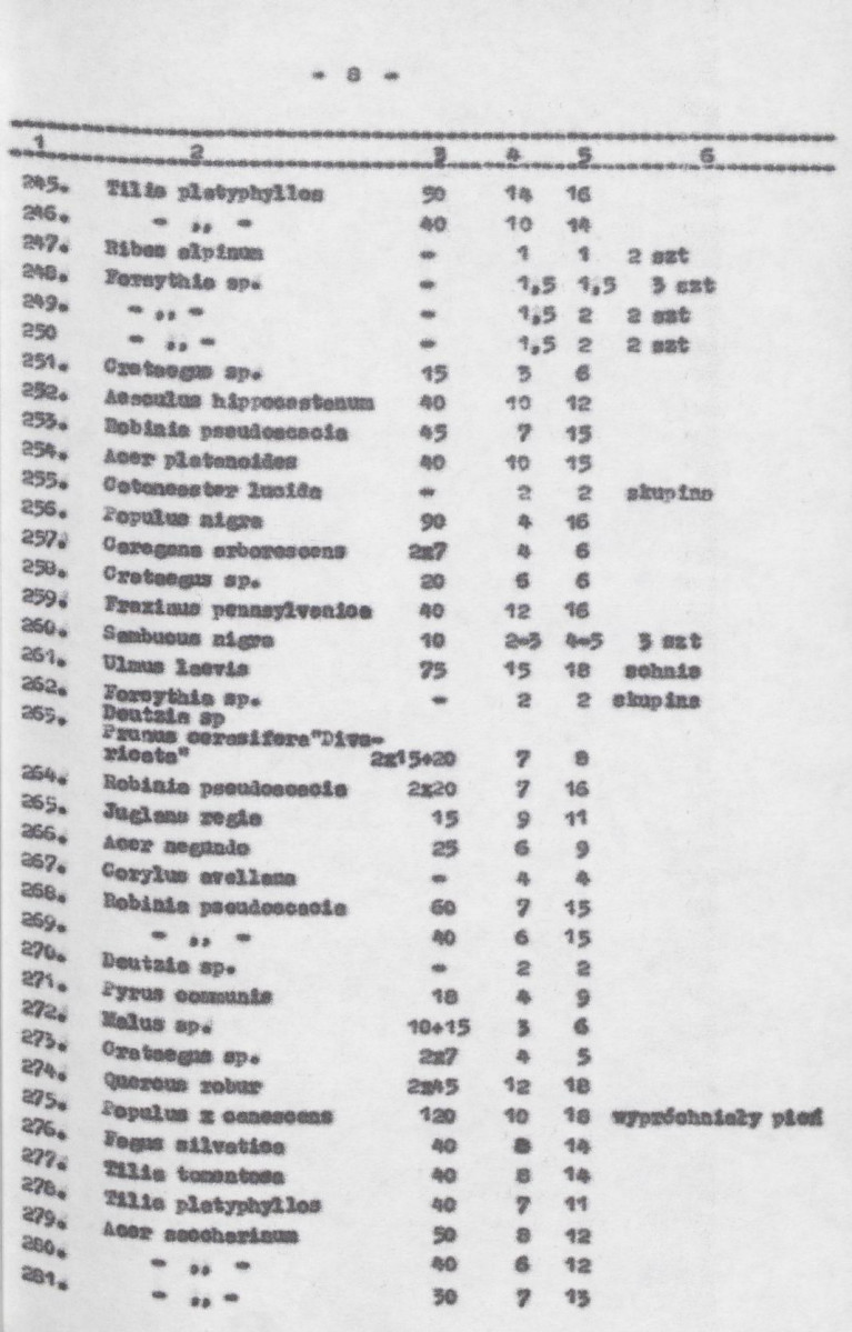 Ewidencja parkowa, skan nr 29