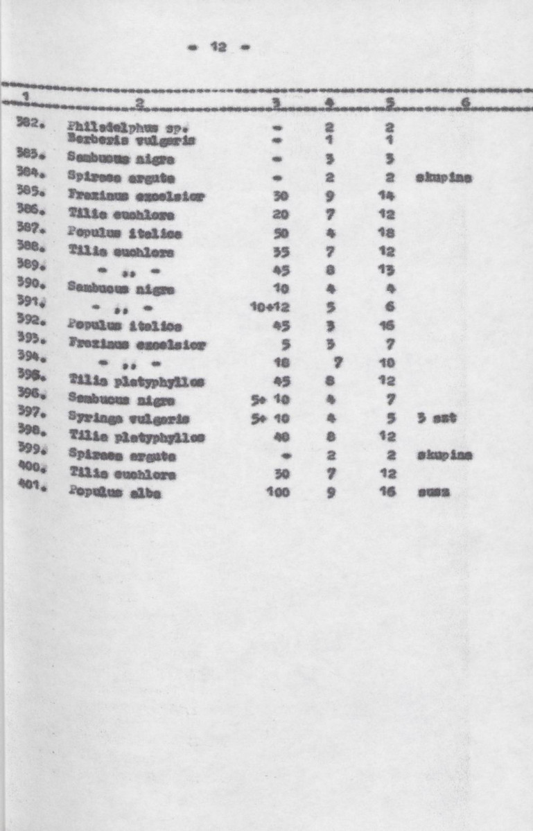 Ewidencja parkowa, skan nr 33