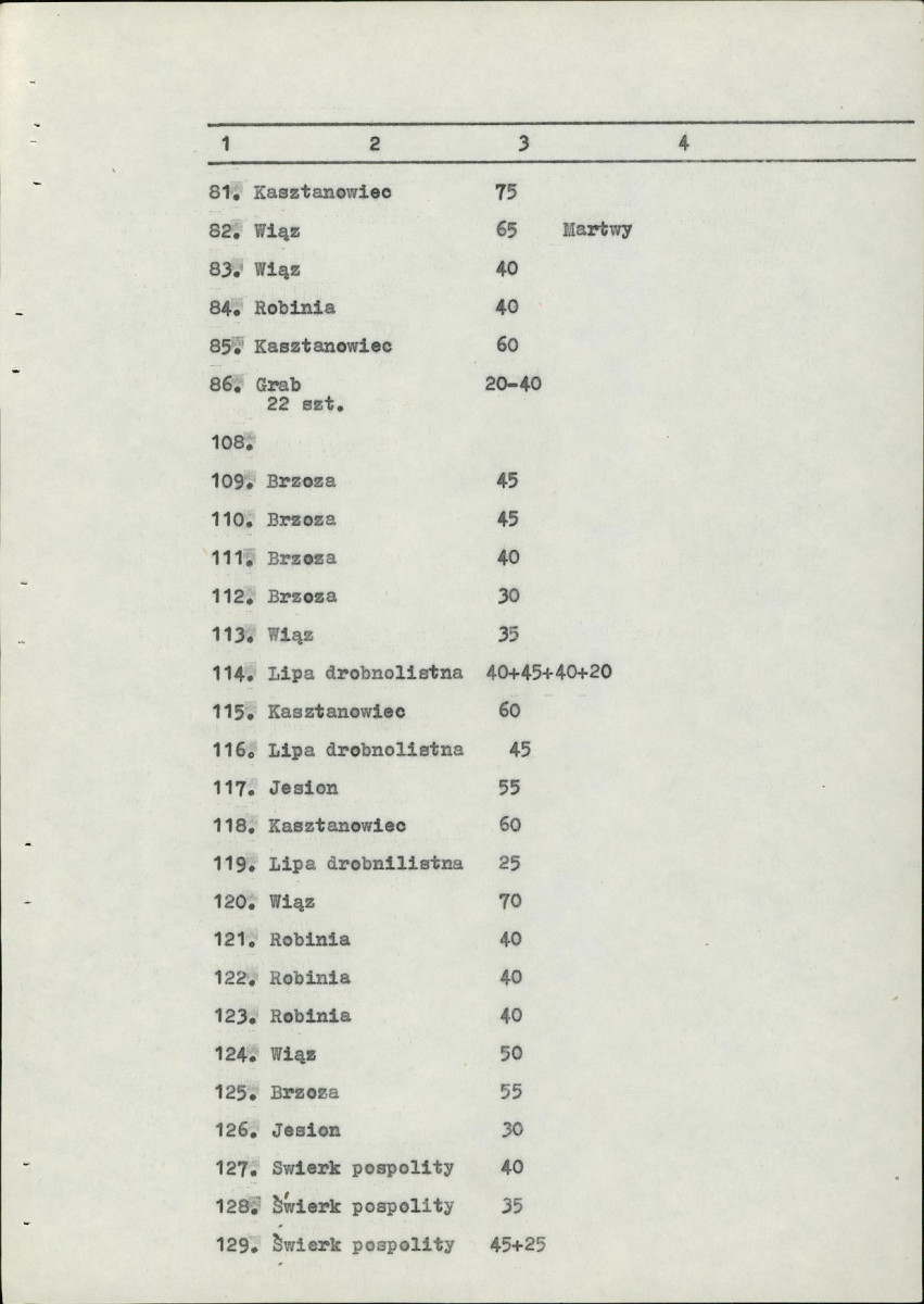 Ewidencja parkowa, skan nr 15