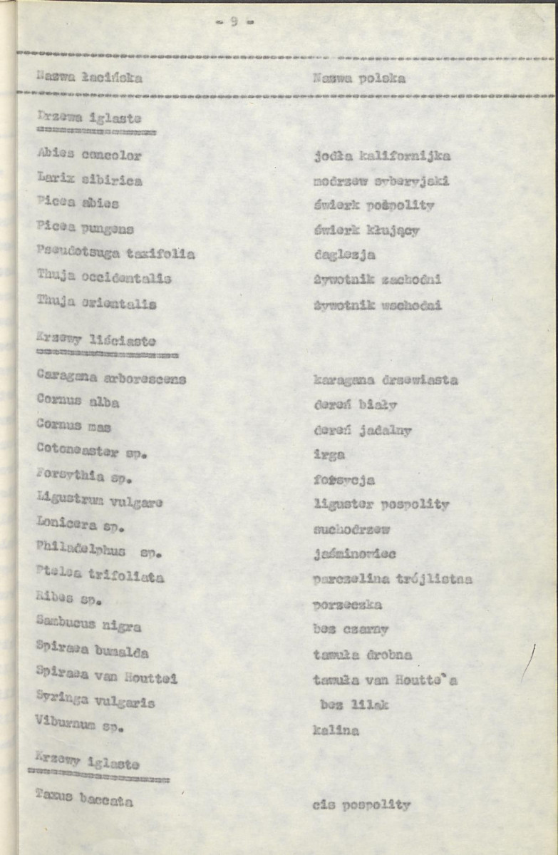 Ewidencja parkowa, skan nr 17