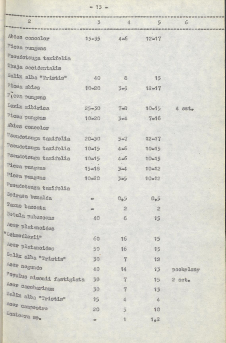 Ewidencja parkowa, skan nr 21