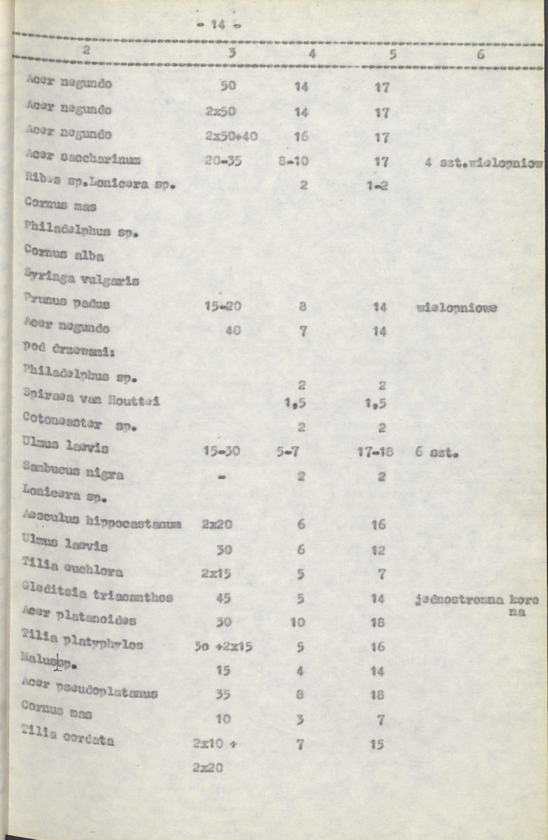 Ewidencja parkowa, skan nr 22