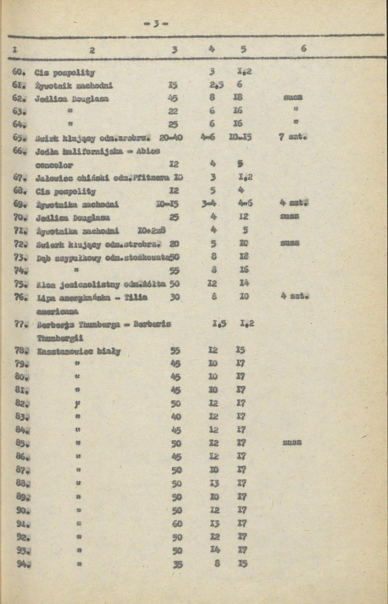 Ewidencja parkowa, skan nr 19