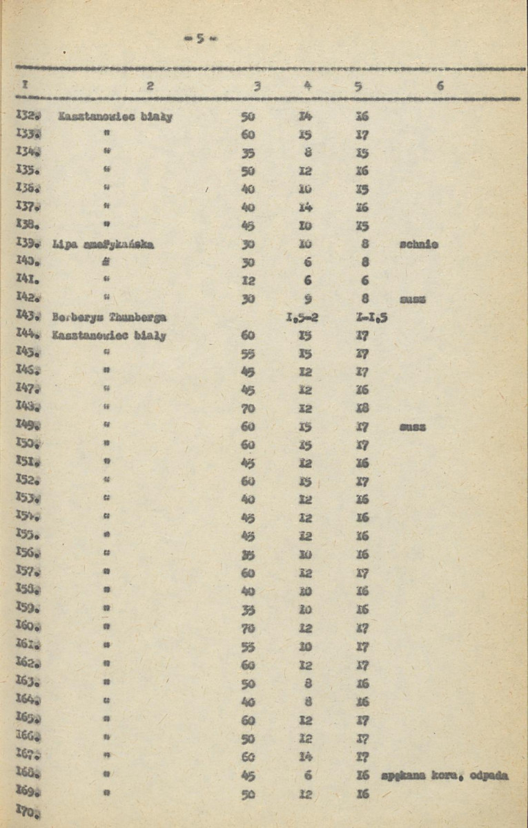 Ewidencja parkowa, skan nr 21
