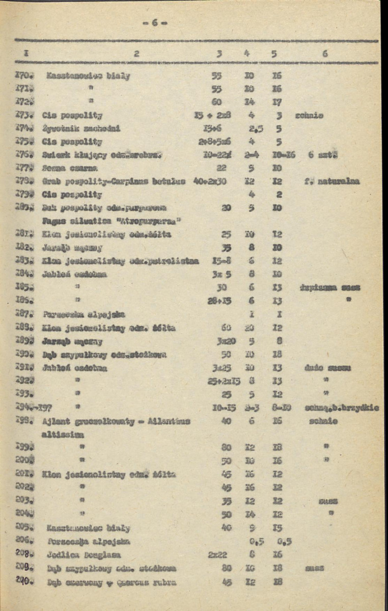 Ewidencja parkowa, skan nr 22