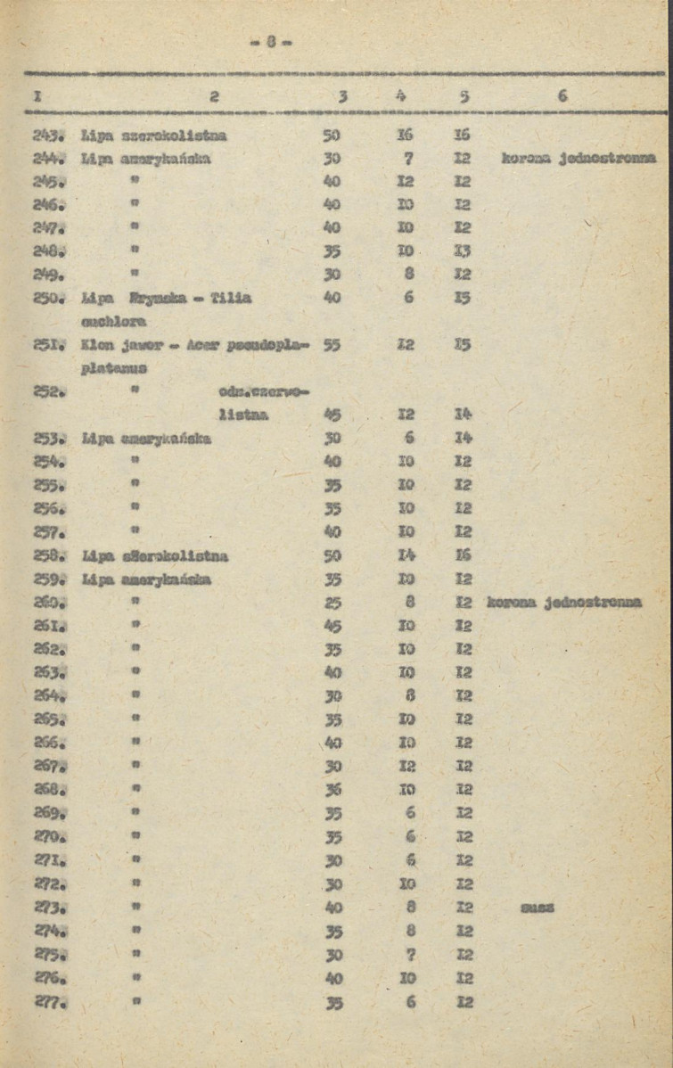 Ewidencja parkowa, skan nr 24