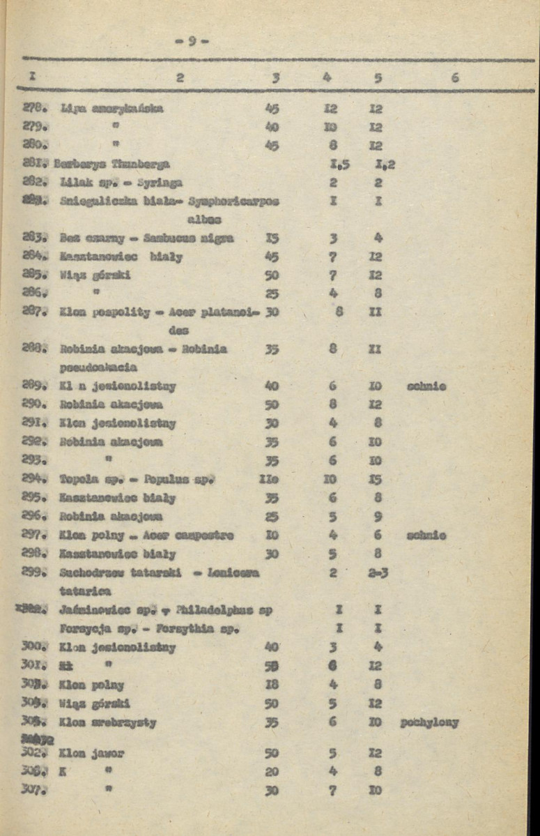 Ewidencja parkowa, skan nr 25