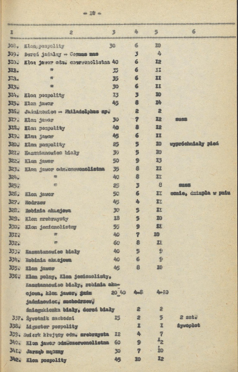 Ewidencja parkowa, skan nr 26