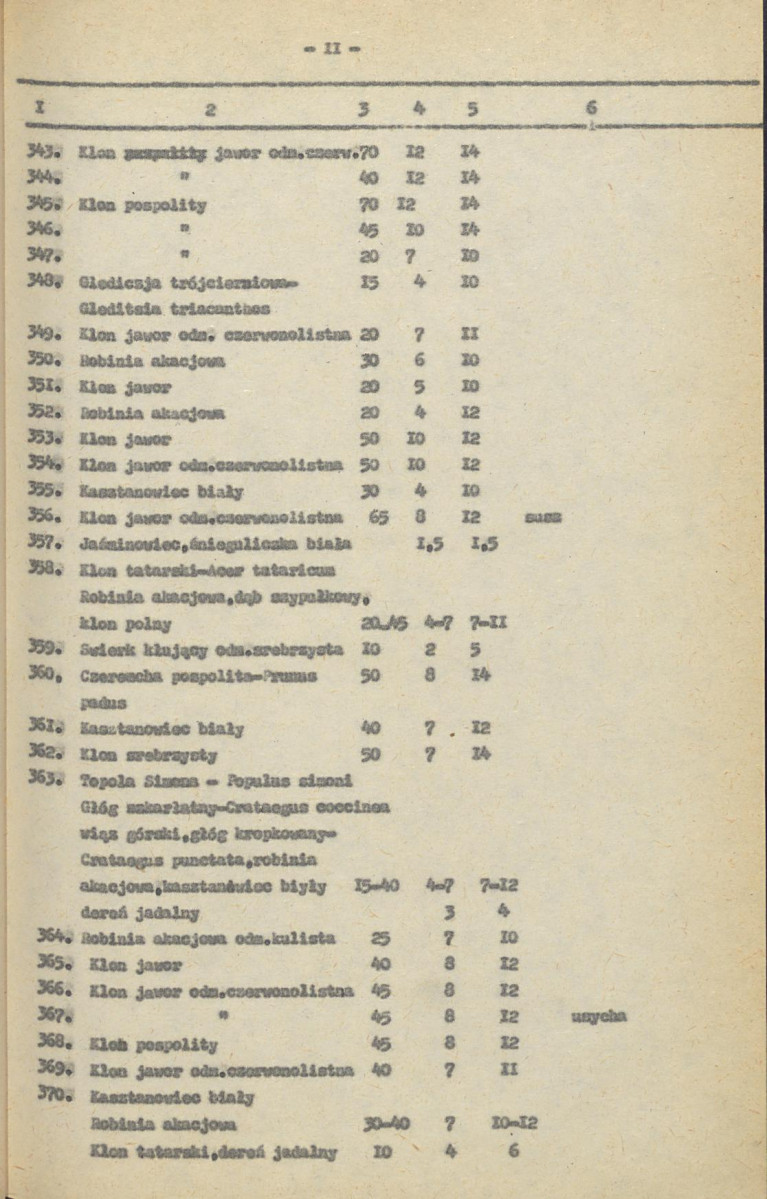 Ewidencja parkowa, skan nr 27