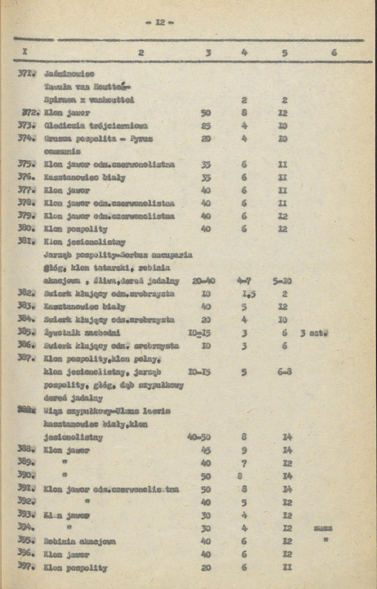 Ewidencja parkowa, skan nr 28