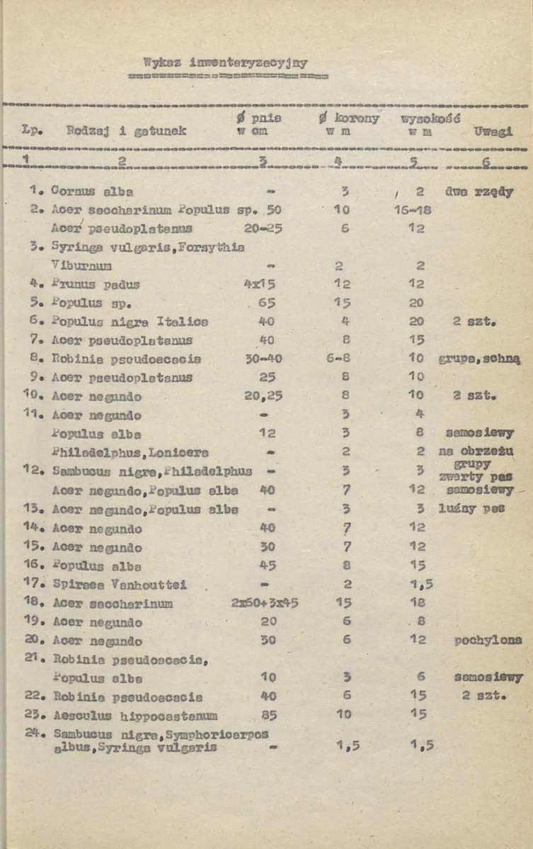 Ewidencja parkowa, skan nr 20