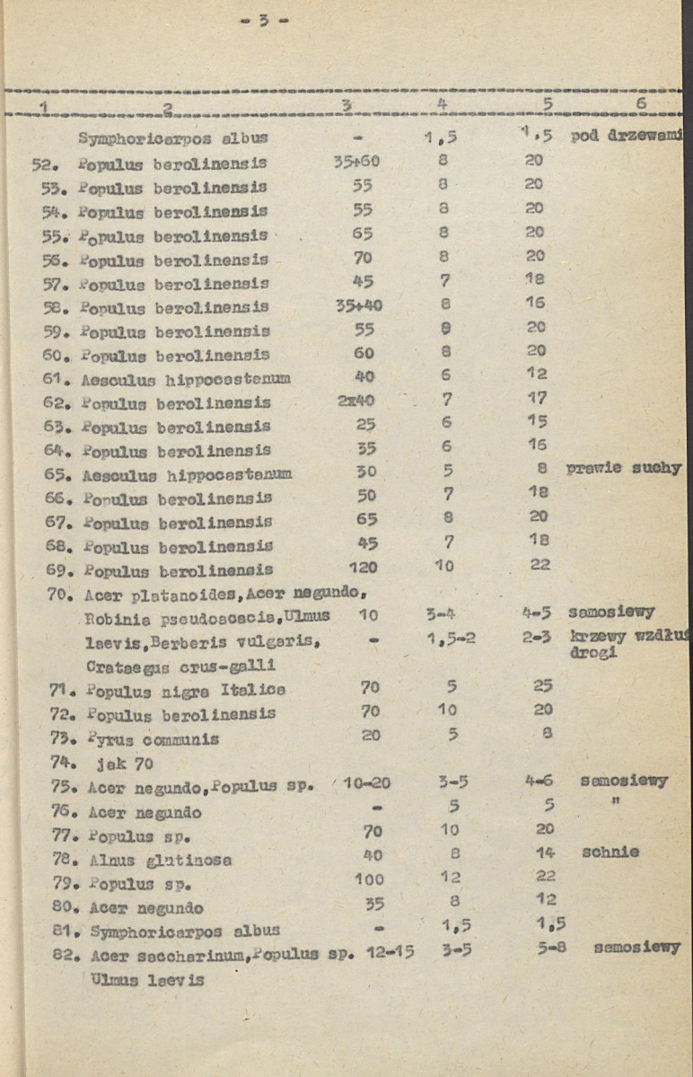 Ewidencja parkowa, skan nr 22