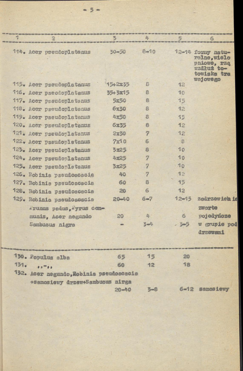 Ewidencja parkowa, skan nr 24