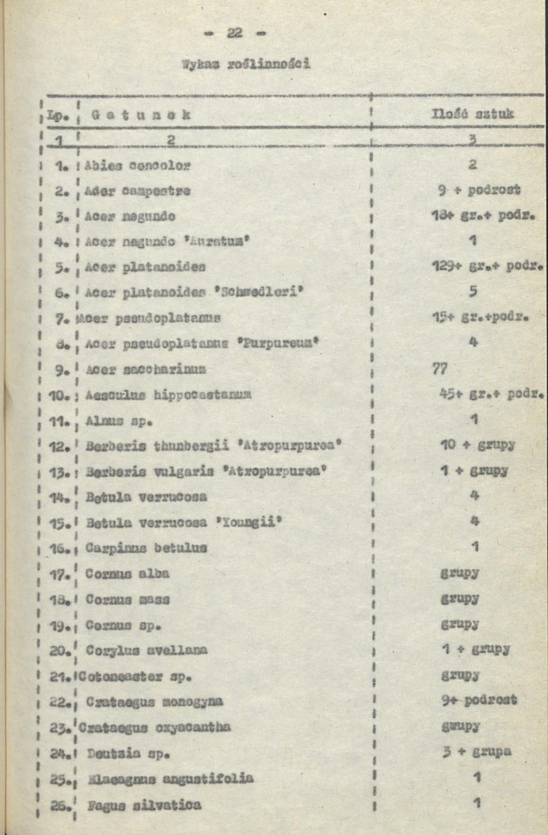 EP - Ewidencja parkowa, skan nr 37