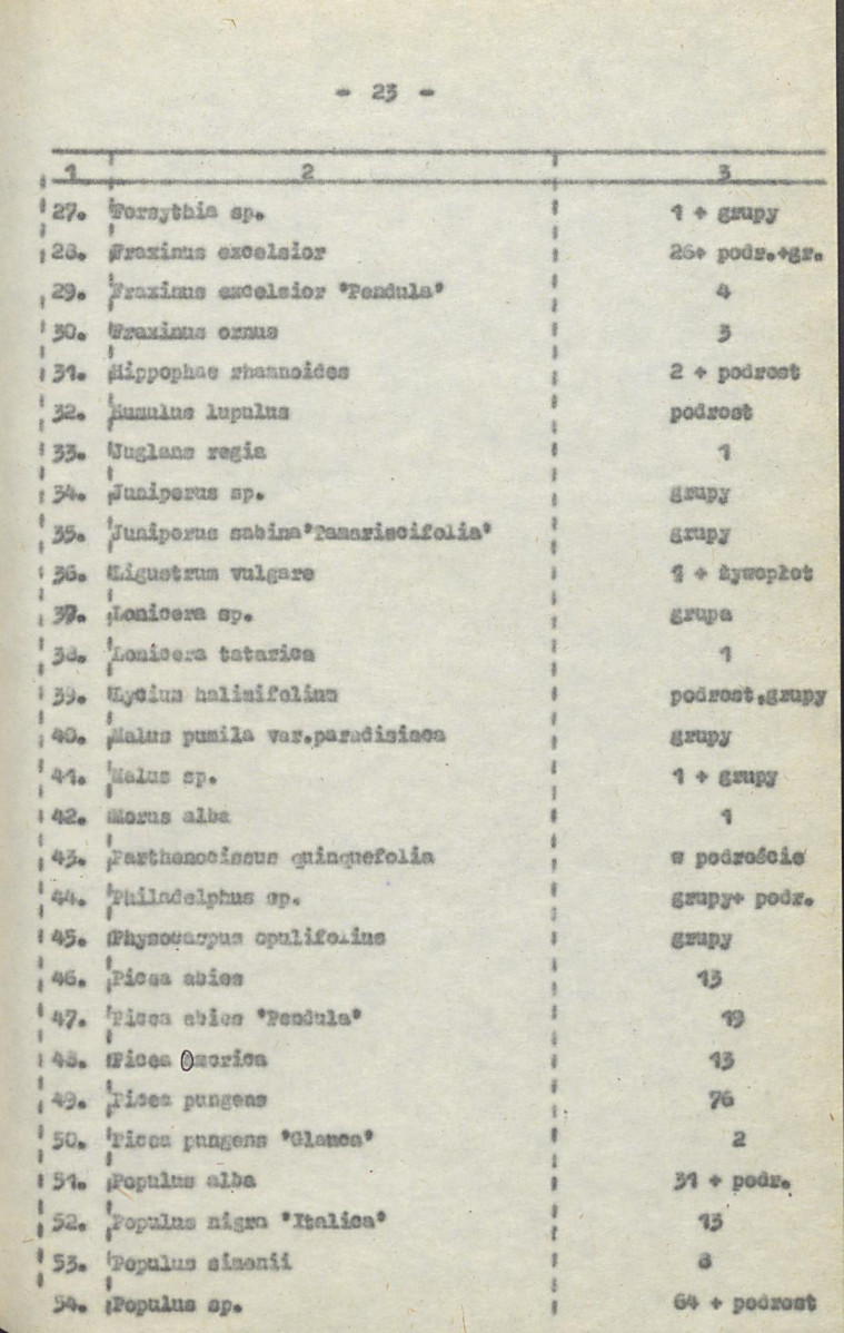EP - Ewidencja parkowa, skan nr 38