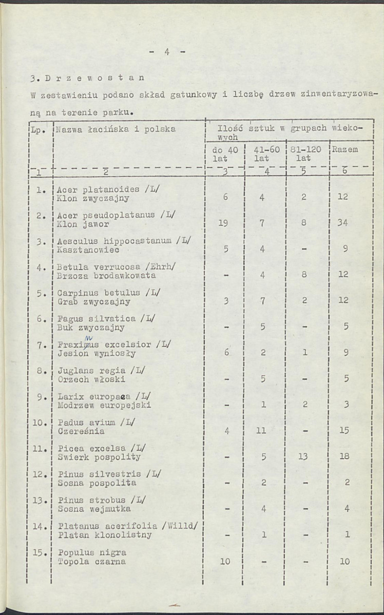 EP - Ewidencja parkowa, skan nr 11