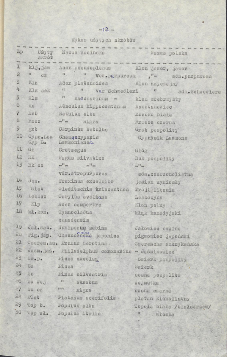 Ewidencja parkowa, skan nr 22