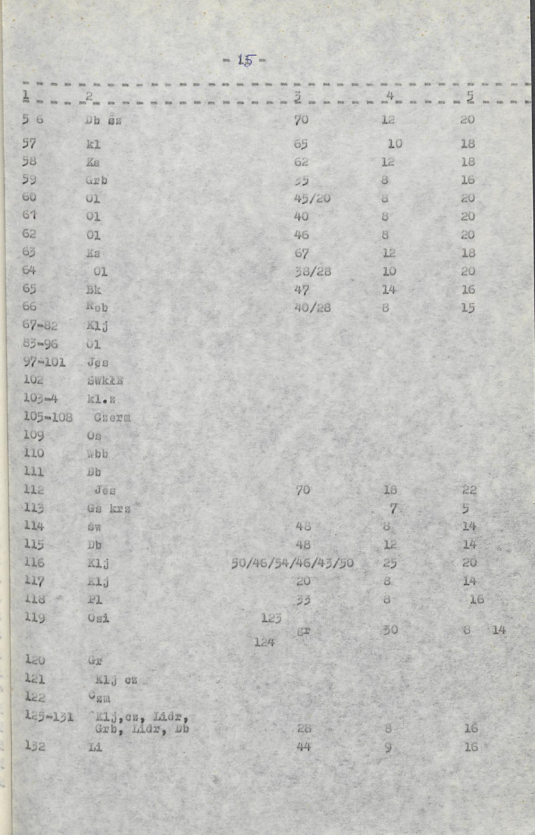 Ewidencja parkowa, skan nr 25