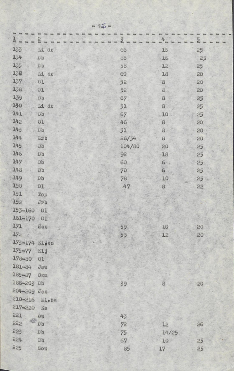 Ewidencja parkowa, skan nr 26