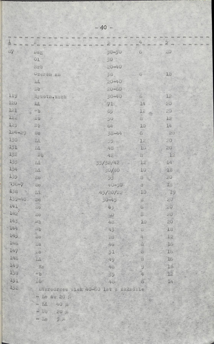 Ewidencja parkowa, skan nr 50