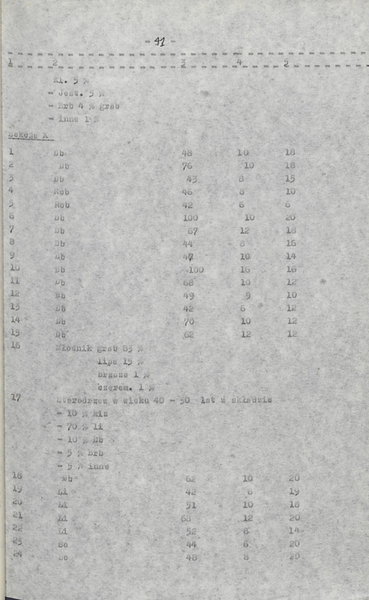 Ewidencja parkowa, skan nr 51