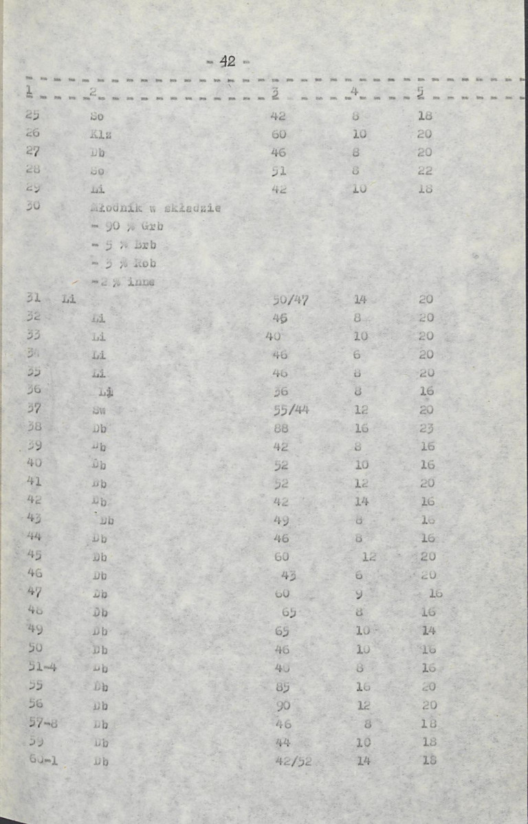 Ewidencja parkowa, skan nr 52