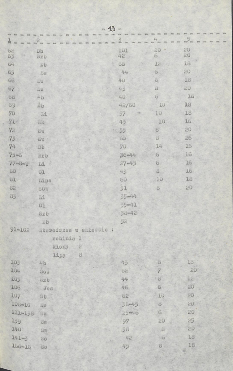 Ewidencja parkowa, skan nr 53