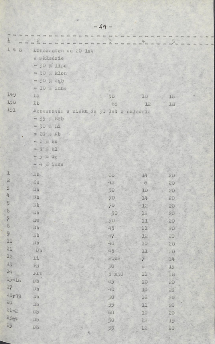 Ewidencja parkowa, skan nr 54