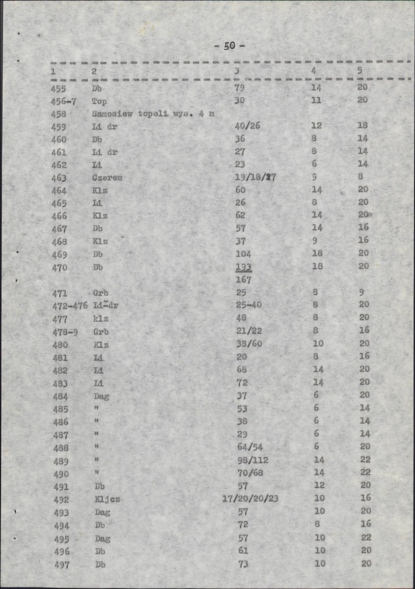 Ewidencja parkowa, skan nr 60