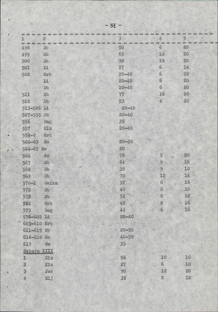 Ewidencja parkowa, skan nr 61