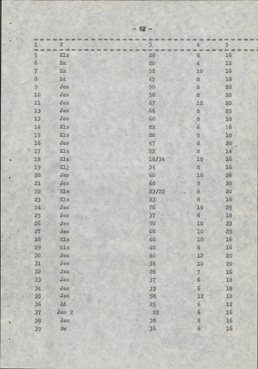 Ewidencja parkowa, skan nr 62