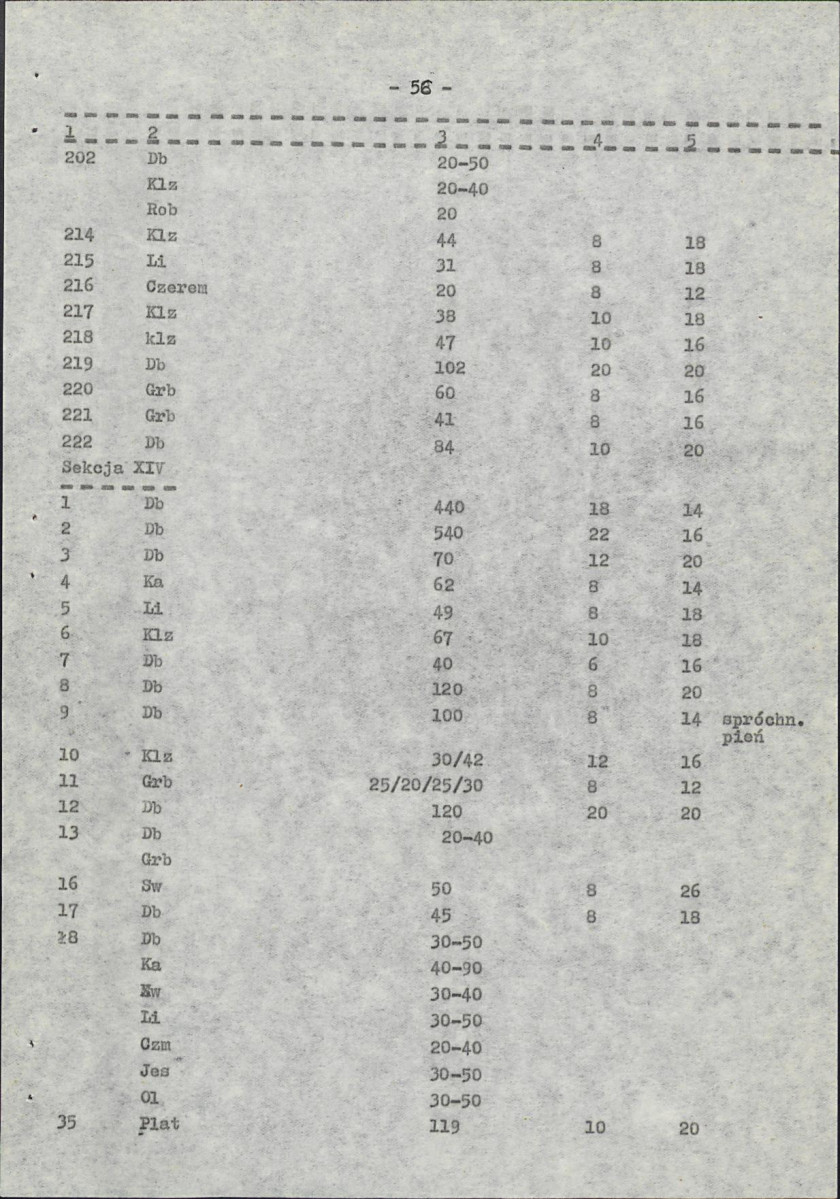 Ewidencja parkowa, skan nr 66