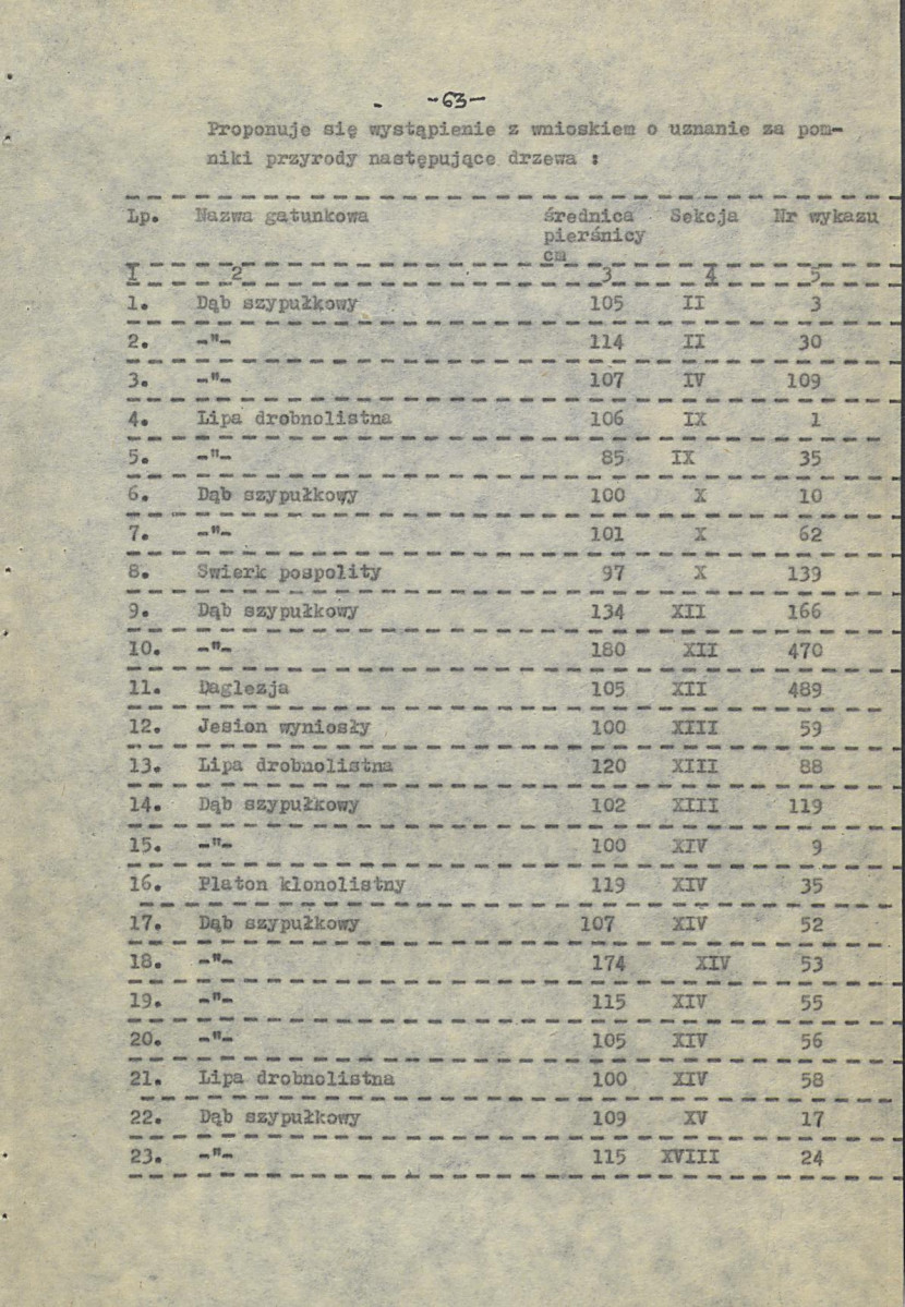 Ewidencja parkowa, skan nr 73