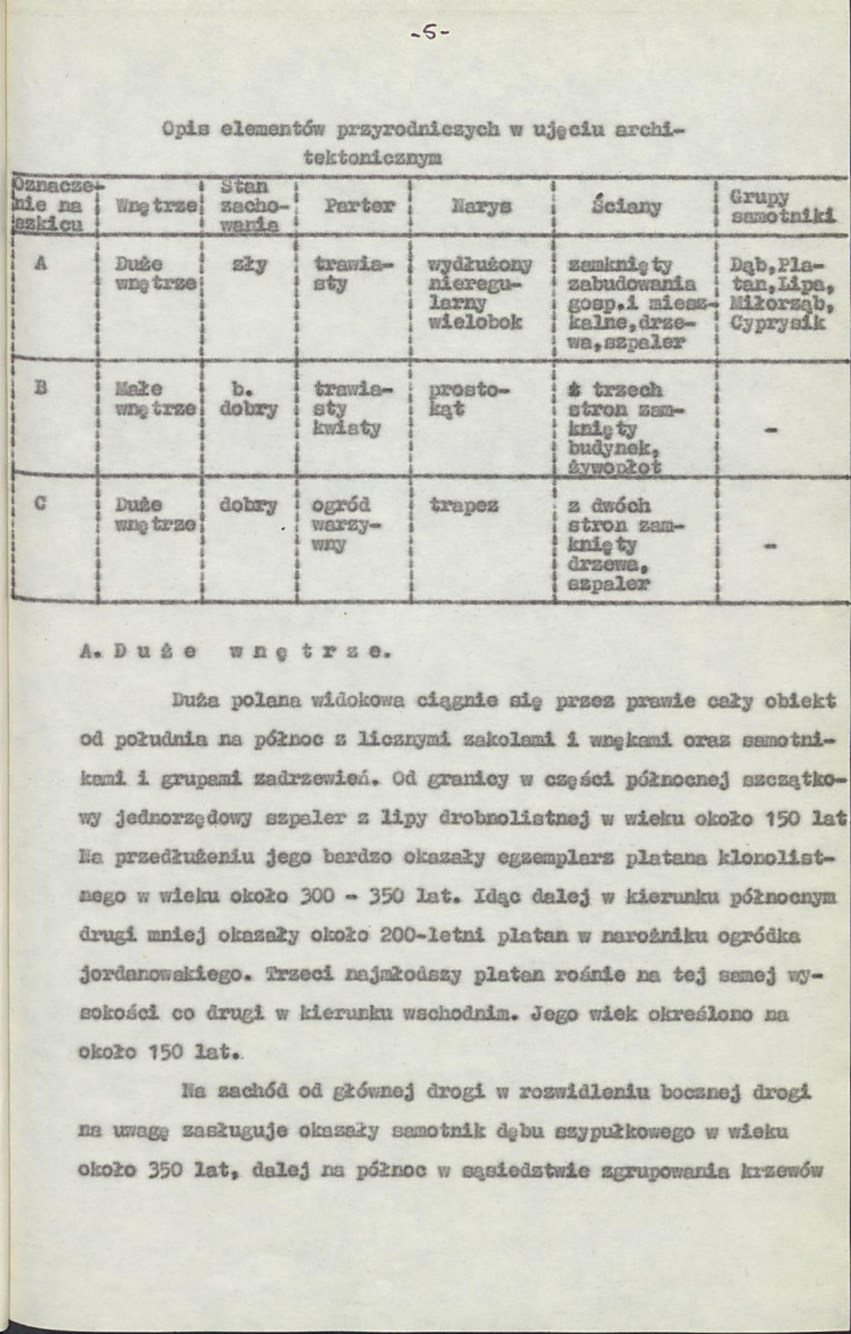 Ewidencja parkowa, skan nr 13