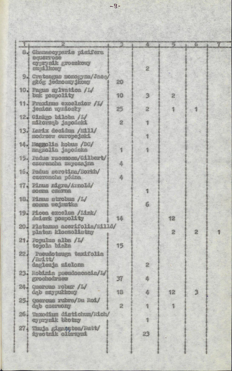 Ewidencja parkowa, skan nr 17