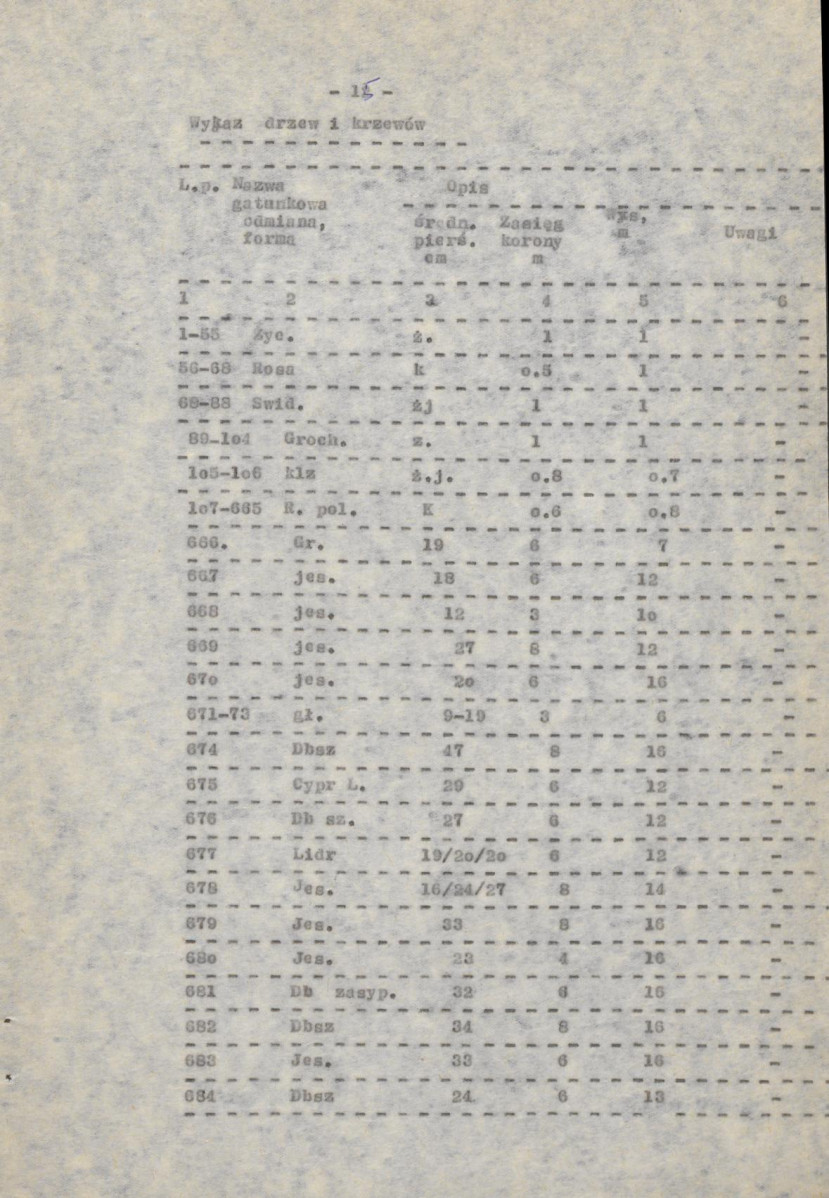 Ewidencja parkowa, skan nr 23