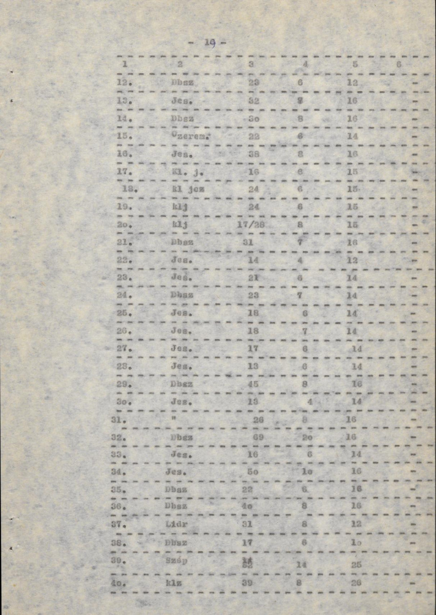Ewidencja parkowa, skan nr 27