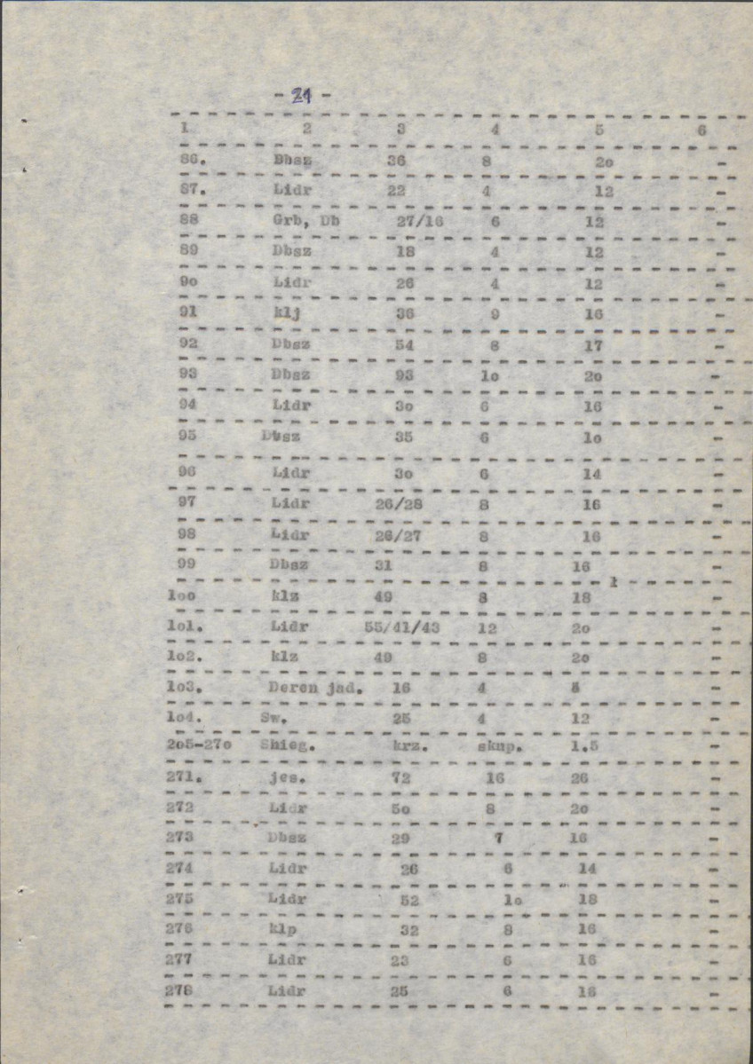 Ewidencja parkowa, skan nr 29