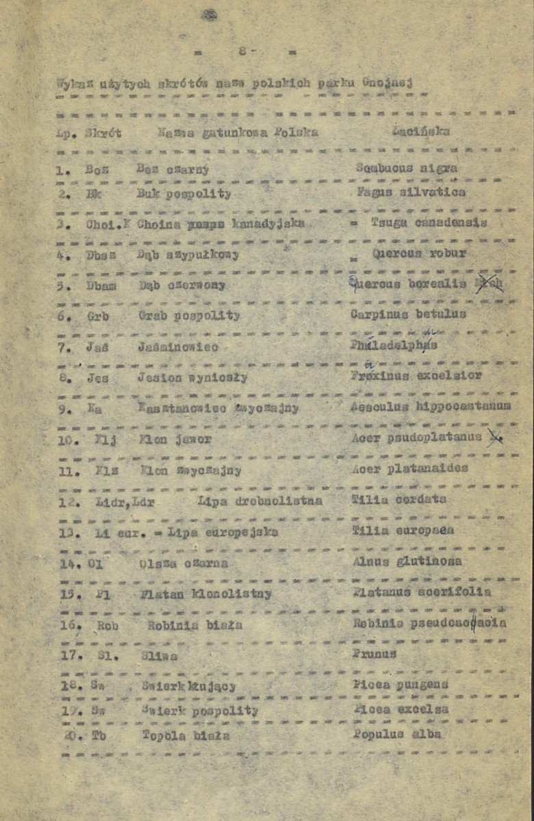 Ewidencja parkowa, skan nr 16