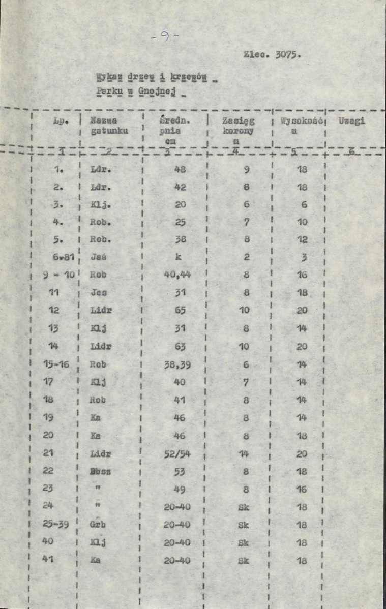 Ewidencja parkowa, skan nr 17