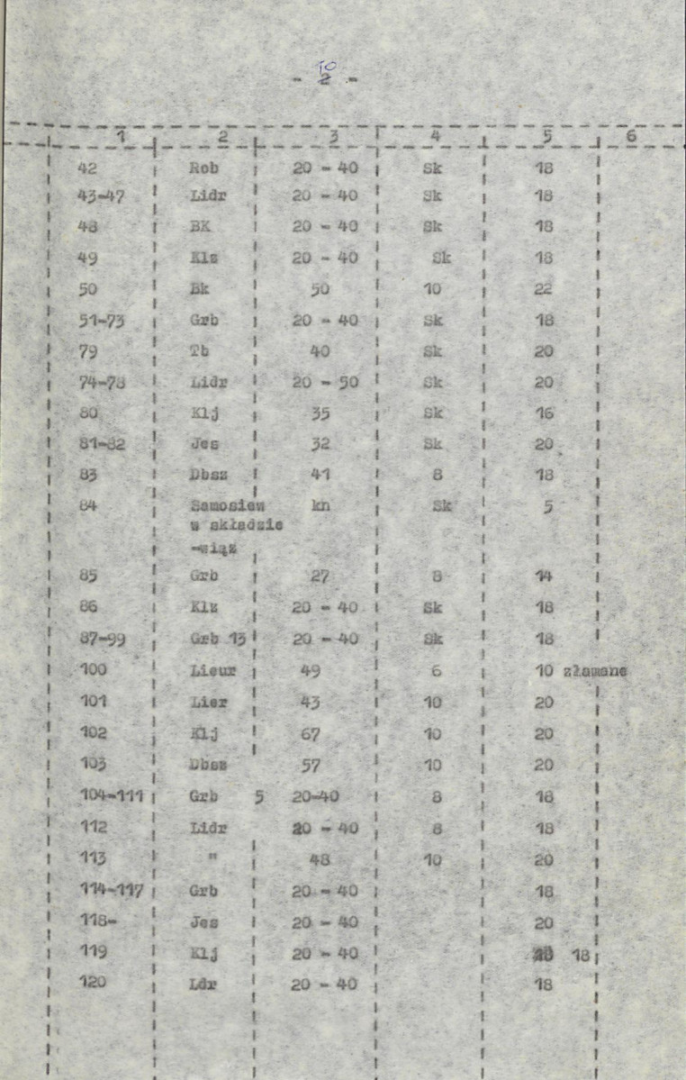 Ewidencja parkowa, skan nr 18