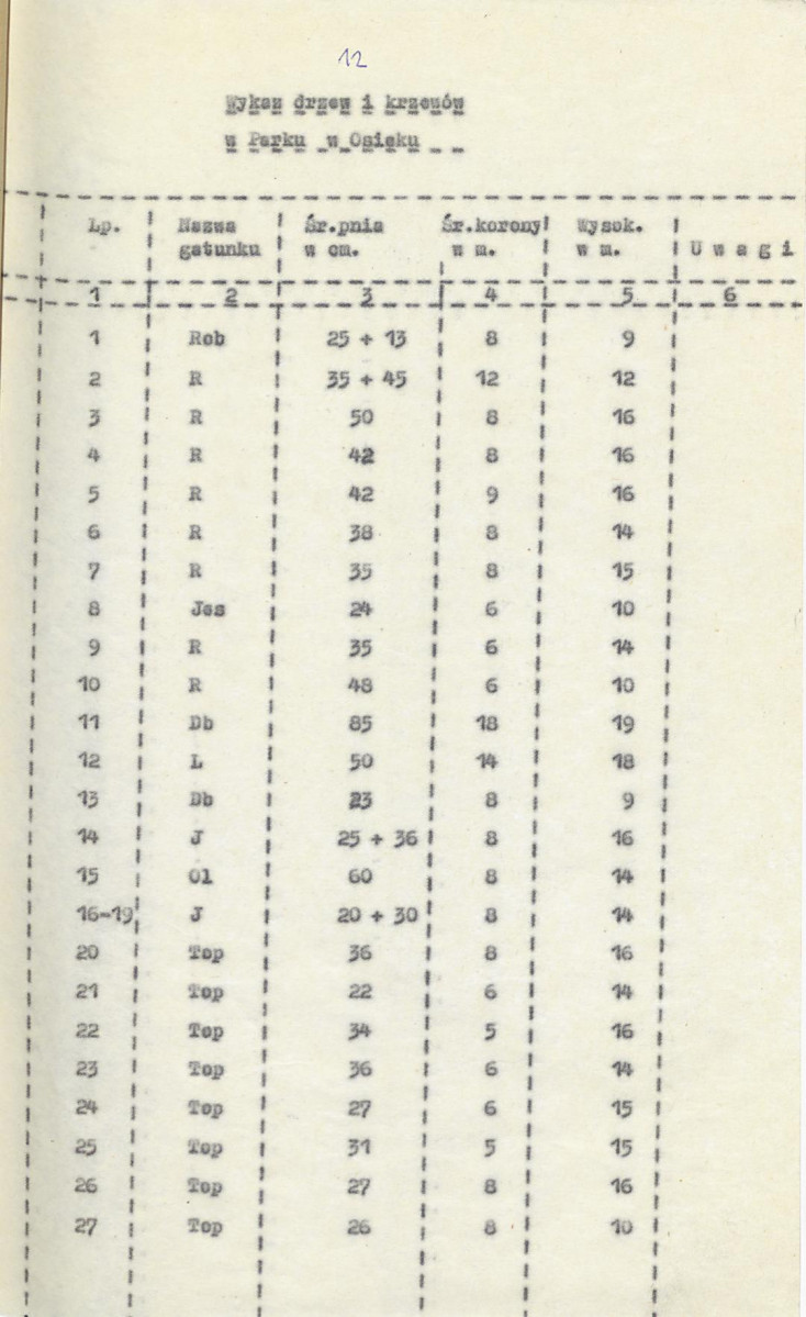 Ewidencja parkowa, skan nr 20