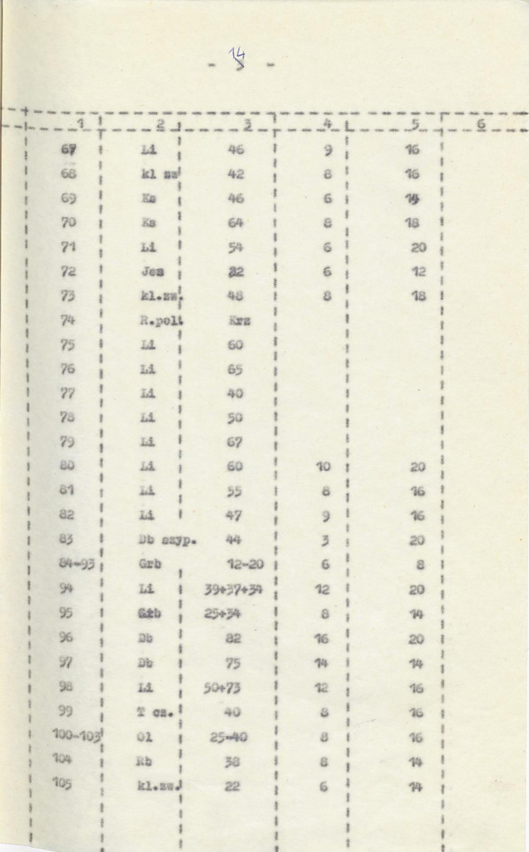 Ewidencja parkowa, skan nr 22