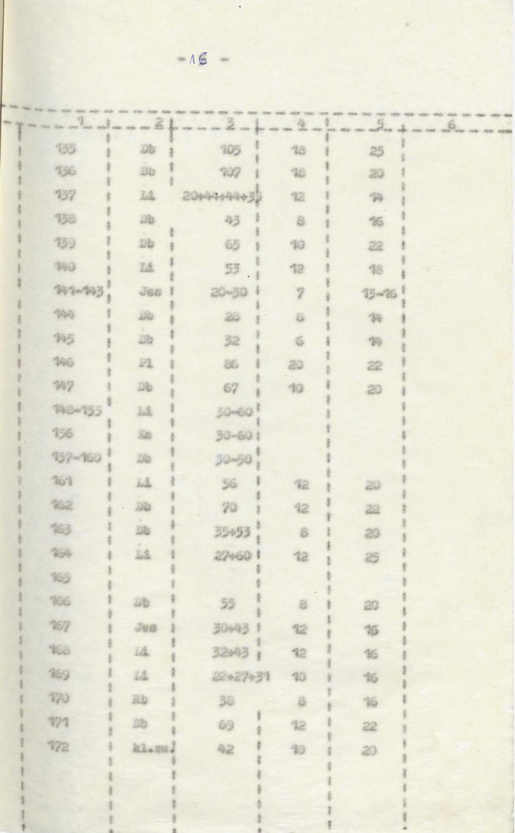 Ewidencja parkowa, skan nr 24