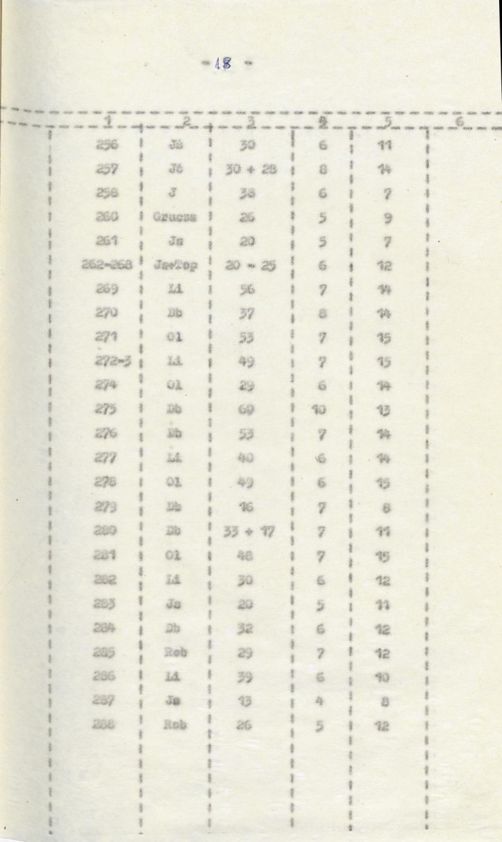 Ewidencja parkowa, skan nr 26