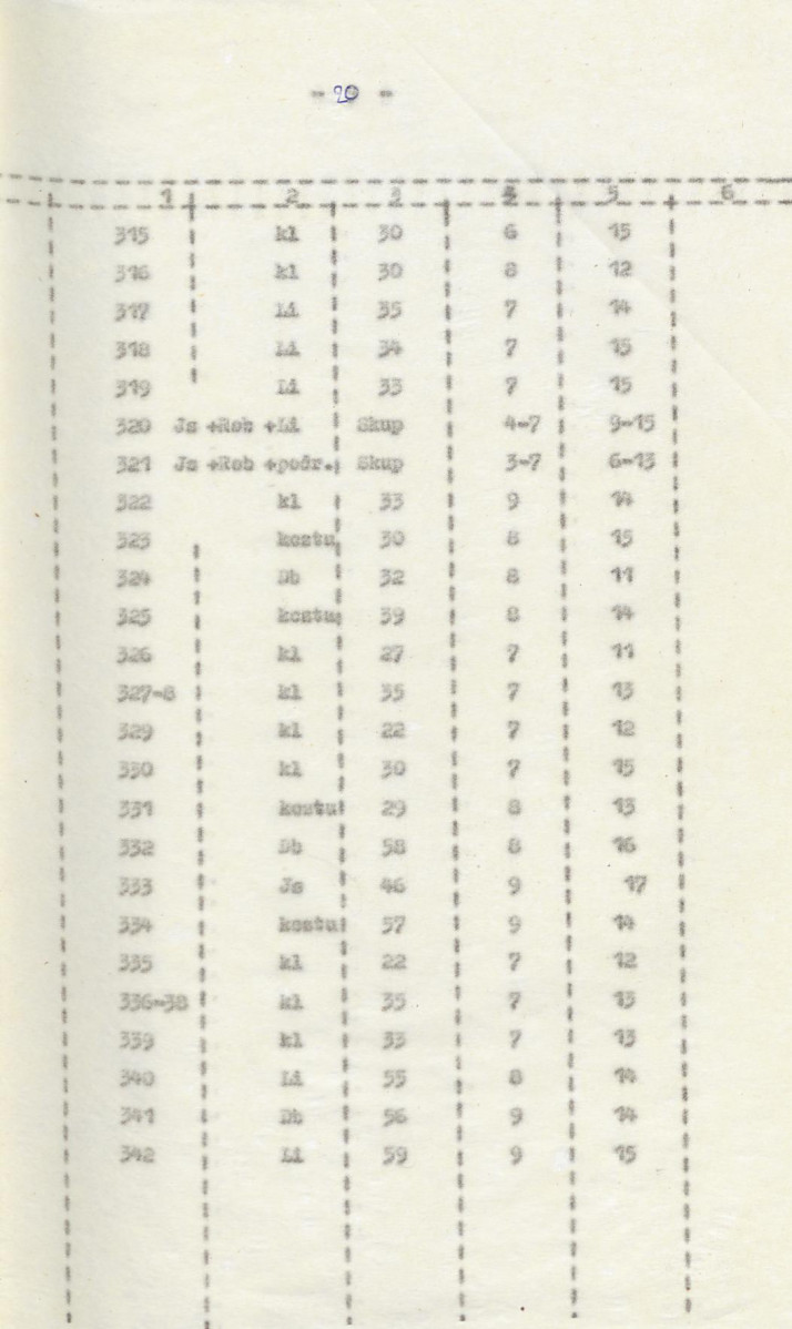 Ewidencja parkowa, skan nr 28