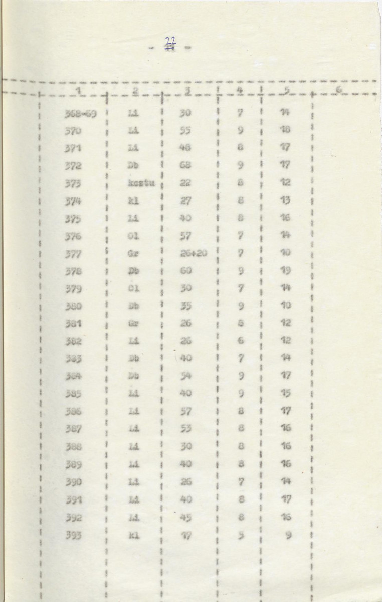 Ewidencja parkowa, skan nr 30