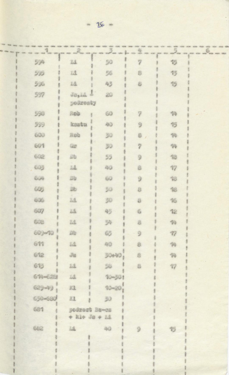 Ewidencja parkowa, skan nr 34