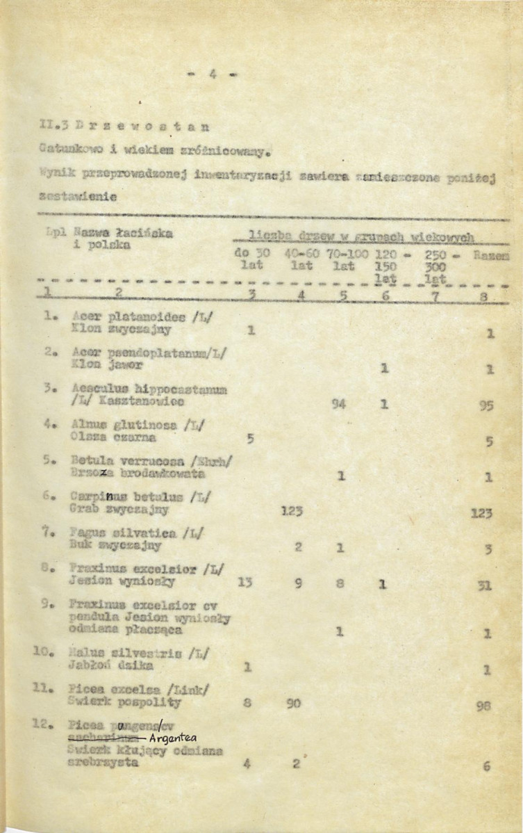 EP - Ewidencja parkowa, skan nr 11