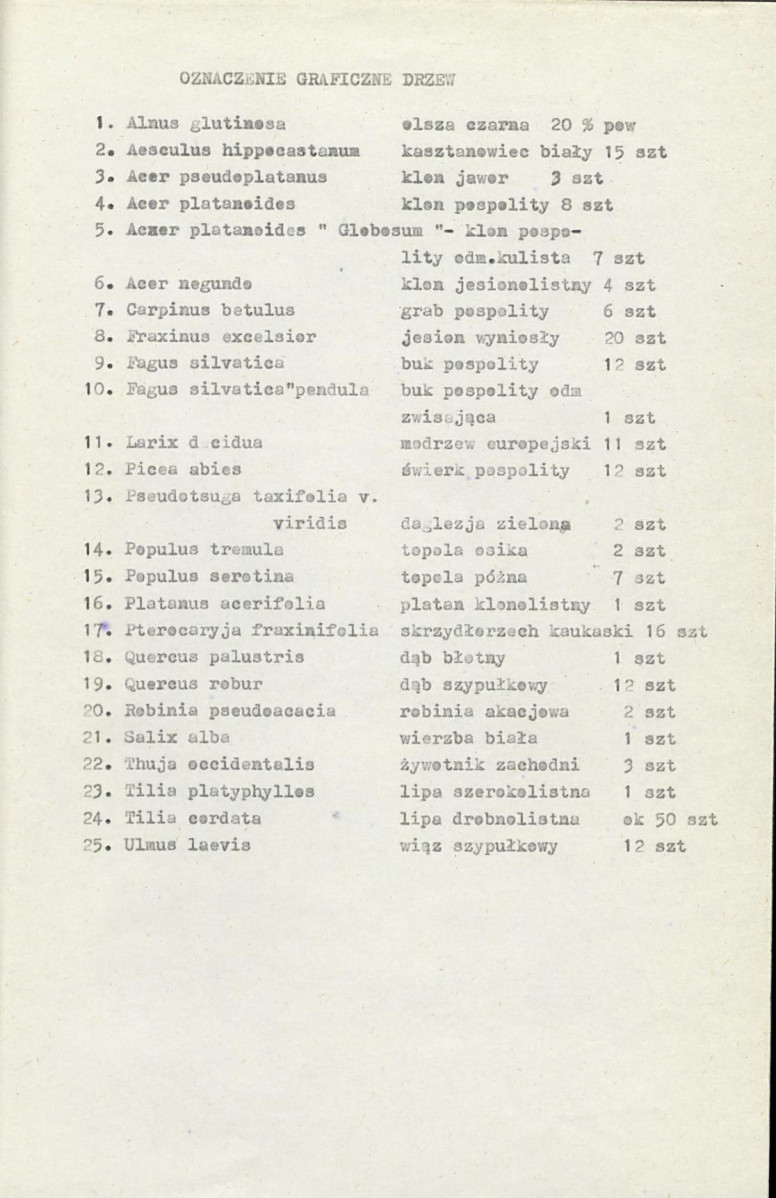 EP - Ewidencja parkowa, skan nr 28